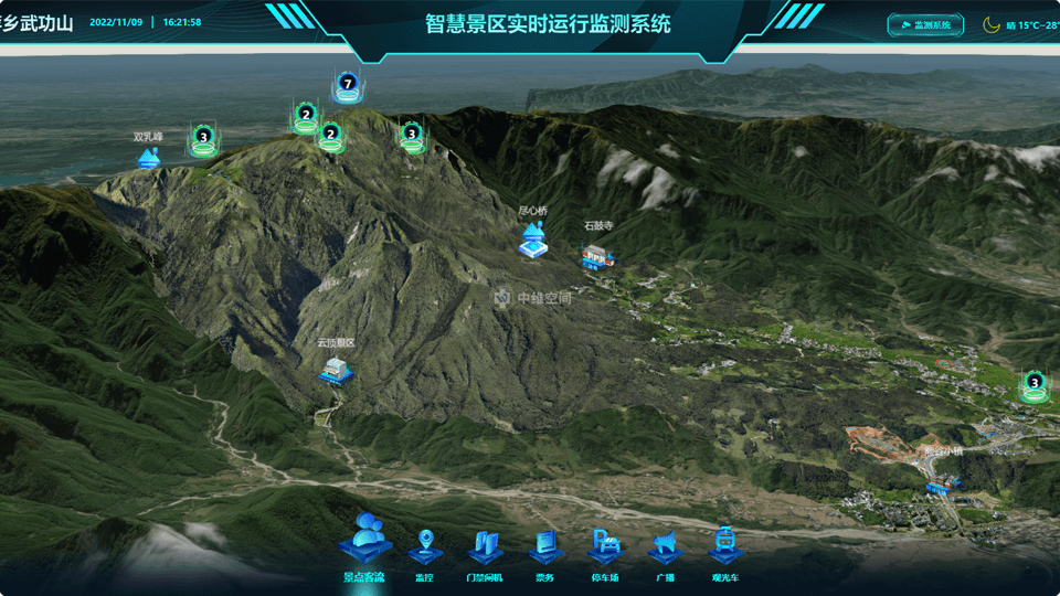 洪雅倾斜摄影技术在旅游规划中的应用？